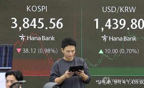 환율, 장중 1440원 돌파…6개월 만에 '최고'