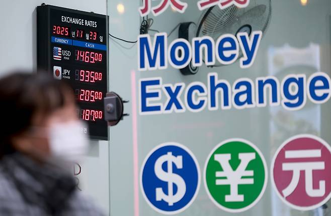 美 금리인하 기대 재점화…환율, 장 초반 1,470원 선 등락