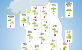 전국 흐리고 눈 또는 비…경기 일부에 최대 10㎝ 적설
