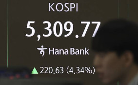 코스피, 美 증시 훈풍에 4% 급등 출발…5300선 회복