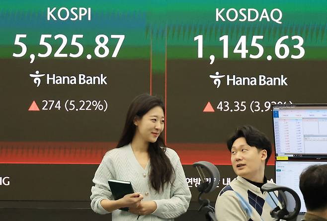 코스피 장초반 급반등에 매수 사이드카 발동