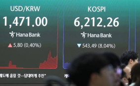 코스피, 반도체 투매에 6% 급락…사이드카 발동