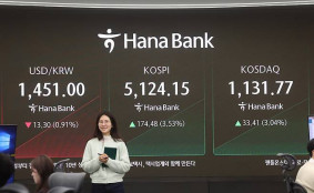 코스피·코스닥 하루 만에 ‘반등 성공’…3%대 강세