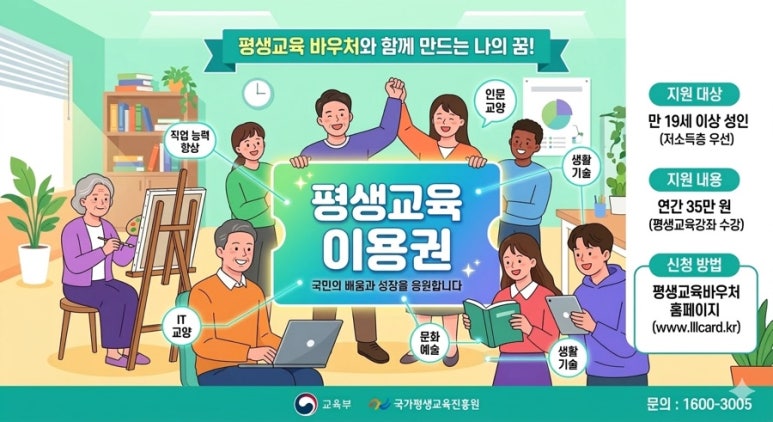 평생교육이용권 '35만원''…배움 사각지대' 줄인다