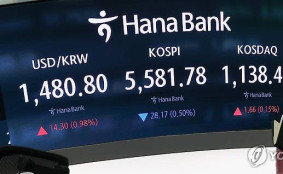 ‘네 마녀의 날’ 맞은 코스피…유가 4% 급등