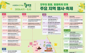 4월 동행축제 개막…전국 지역축제와 연계 중기부 내수 소비 활성화