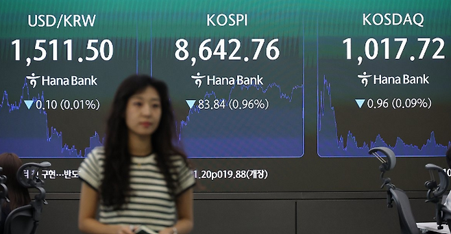 코스피 8640선 후퇴…외국인 4거래일 만에 매도 전환