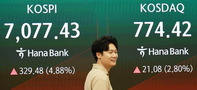 코스피 5% 급등에 매수 사이드카 발동…올해 20번째