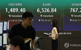 코스피, 장중 6500선 후 반등…낙폭 축소