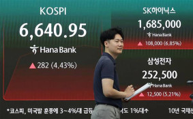 코스피, 6600선 회복·4%대 상승…코스닥 2%↑
