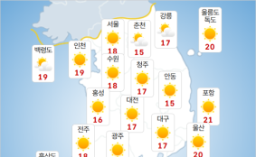 주말, 가을 맑고 파란 하늘 아래...서쪽 중심 늦더위