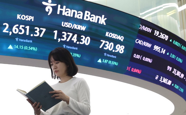 코스피, 2,670대 상승 마감 연고점 경신…코스닥도 상승
